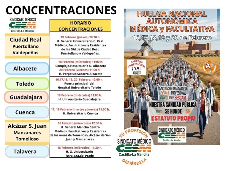 Huelga-Médica-en-Castilla-La-Mancha-los-facultativos-alzan-la-voz-por-el-futuro-de-la-Sanidad-Pública